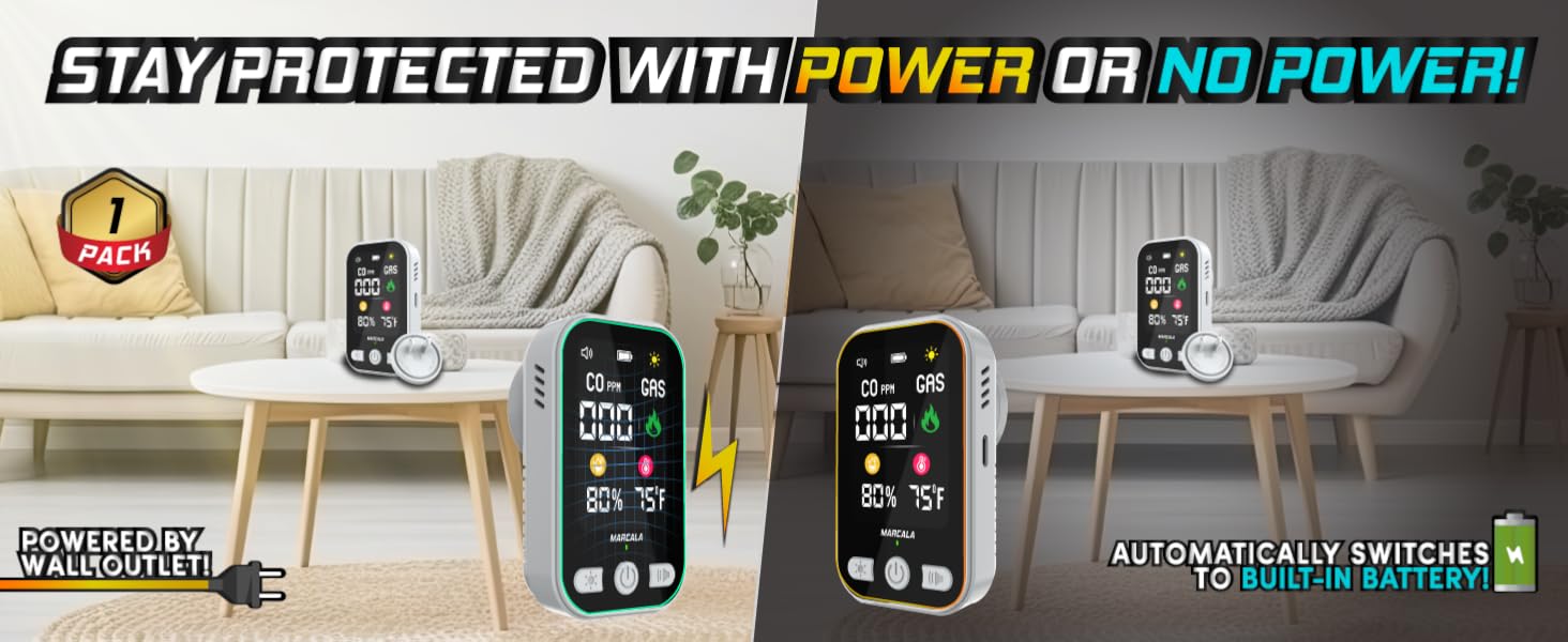 methane gas detector natural gas propane