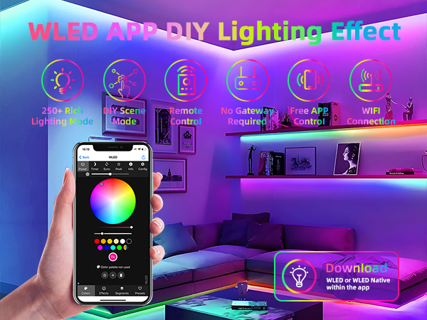 Waterproof ESP32 WLED Controller