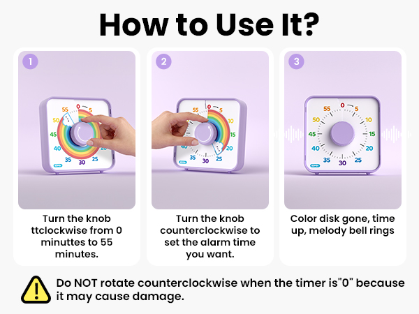 visual timer