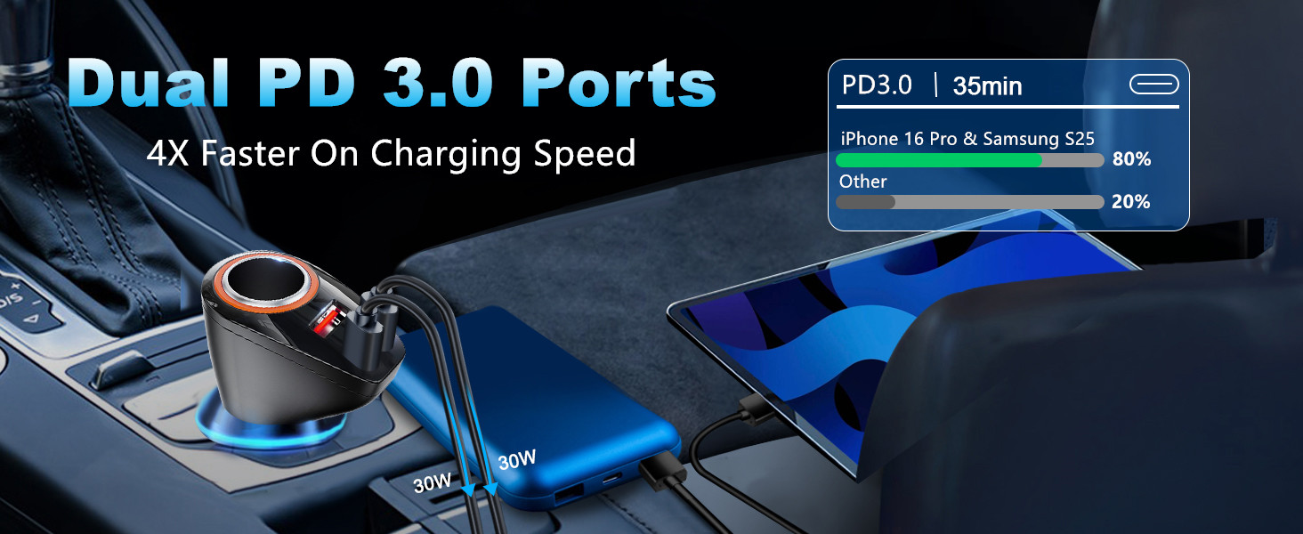 car charger fast charge