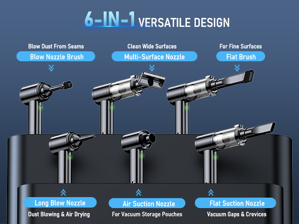 6-IN-1 Versatile Design