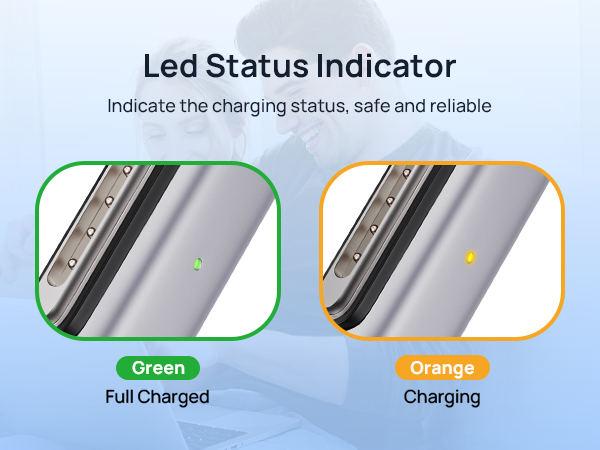 Led Status Indicator