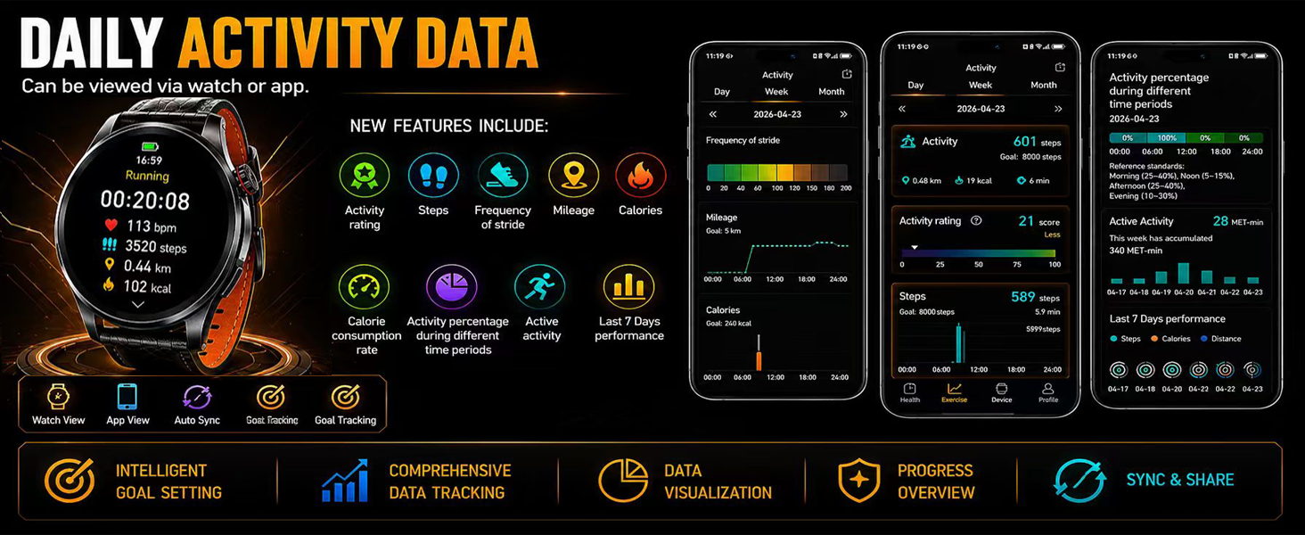 Smart watch with Calling and Texting Capabilities