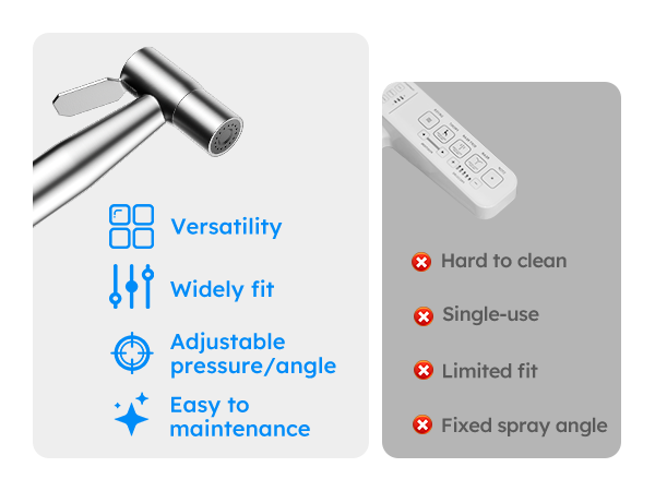 handheld bidet