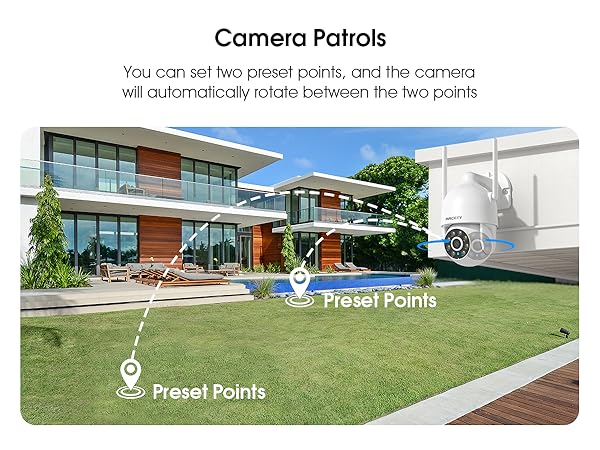 Security camera