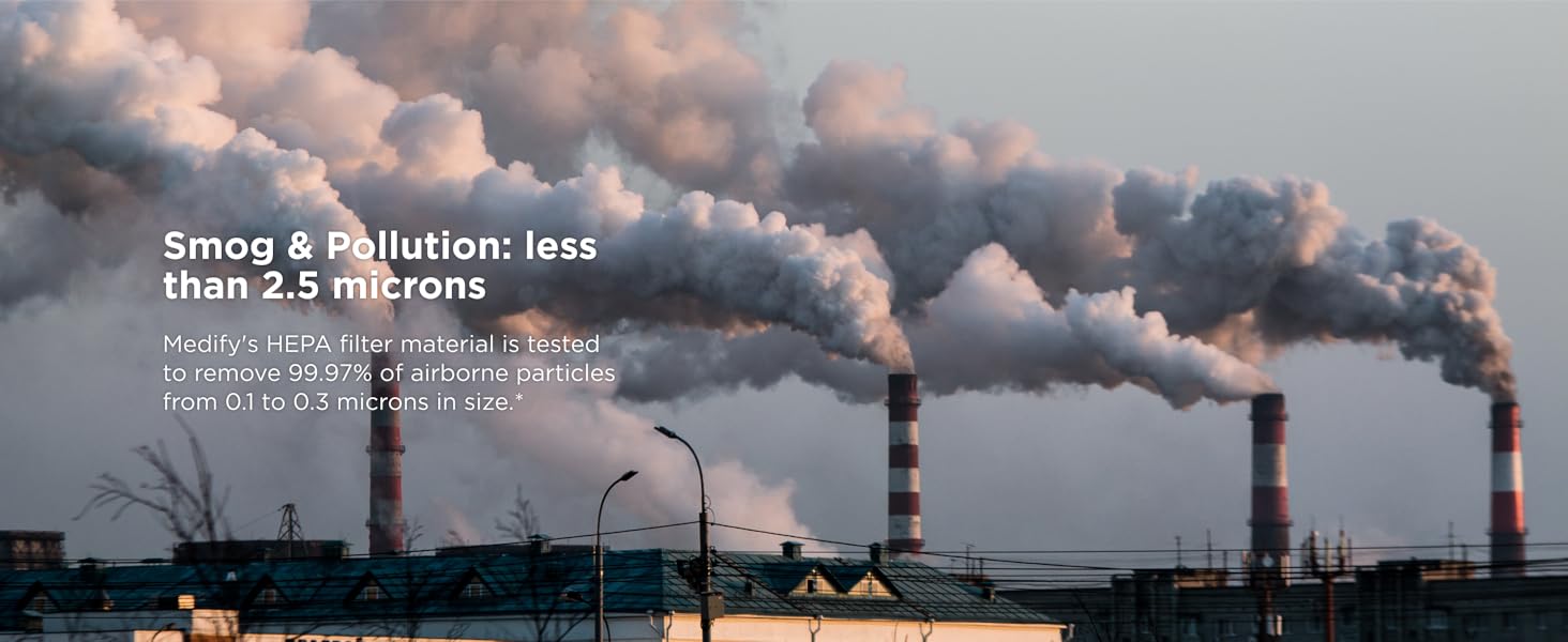 Smog &amp; Pollution