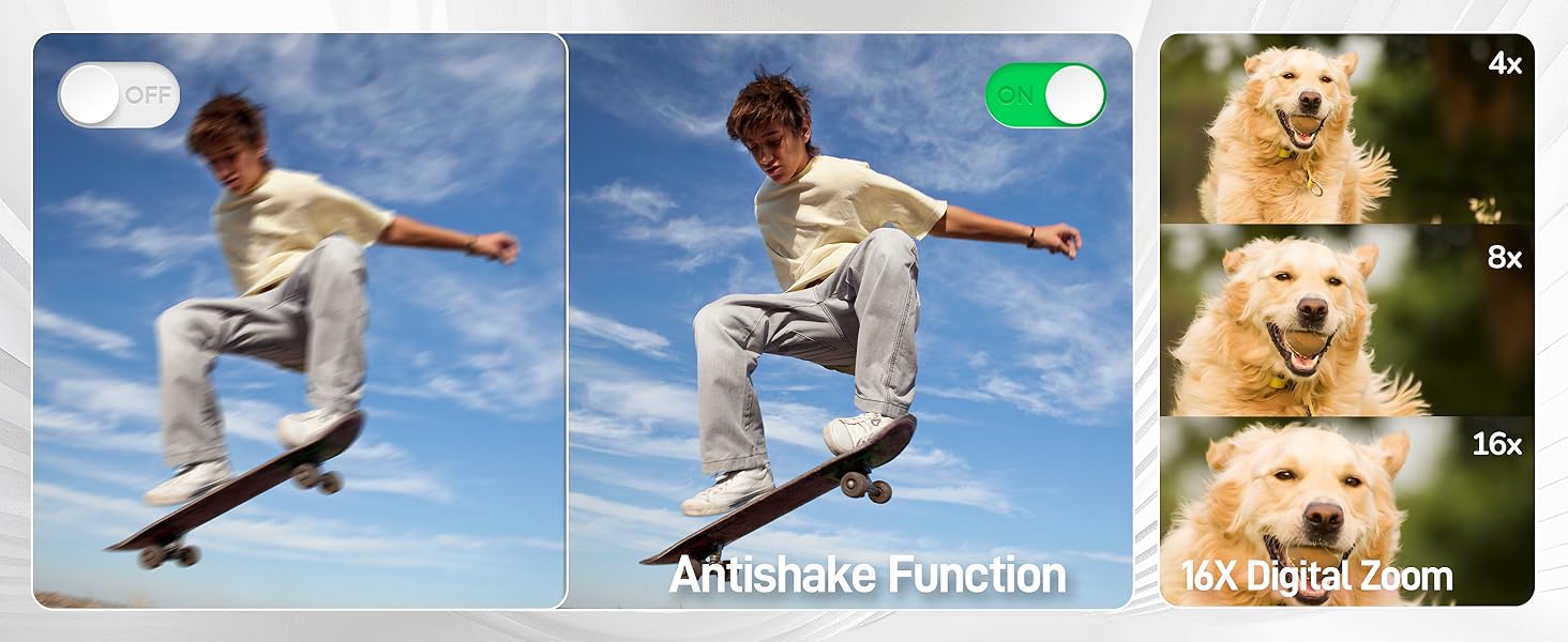 Eurkoep compact camera