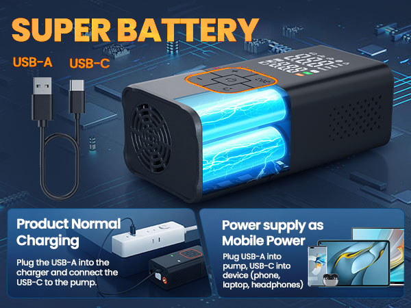 super battery