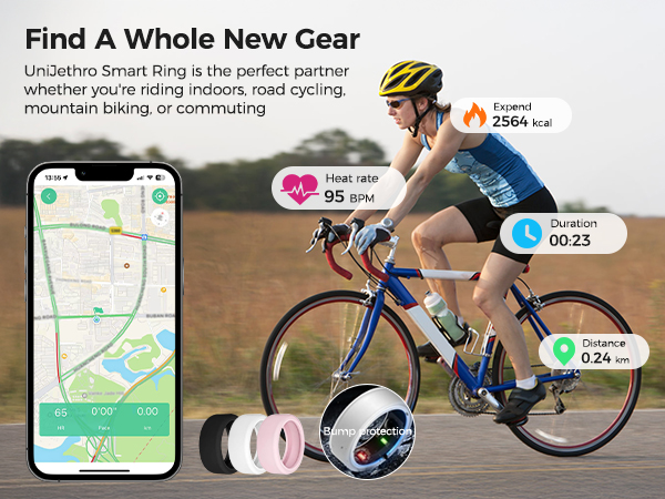 Find a whole new gear
