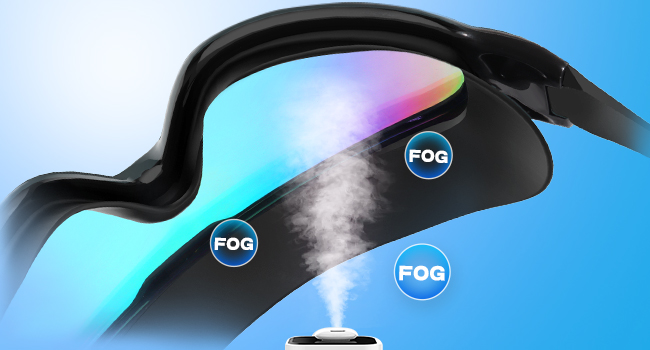 Anti Fog