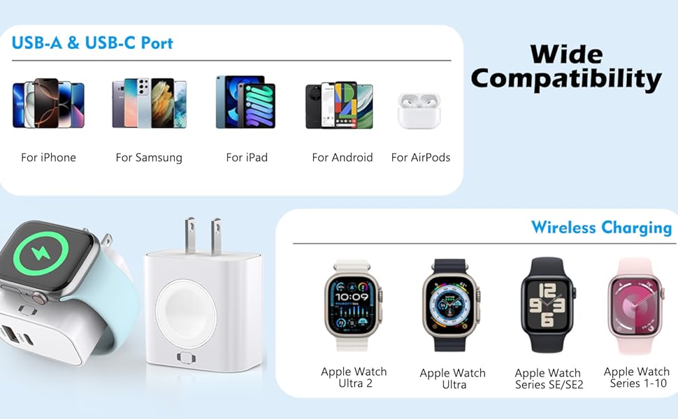 Universal Compatibility