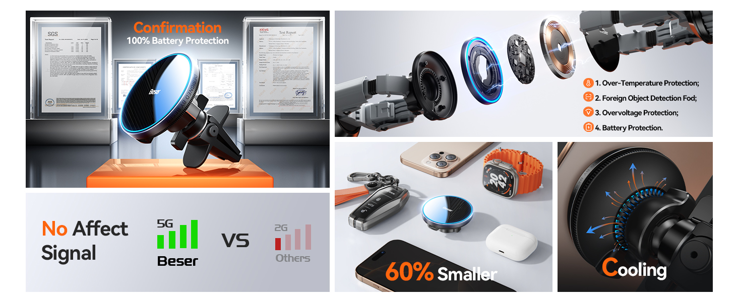 MagSafe Car Mount Charger