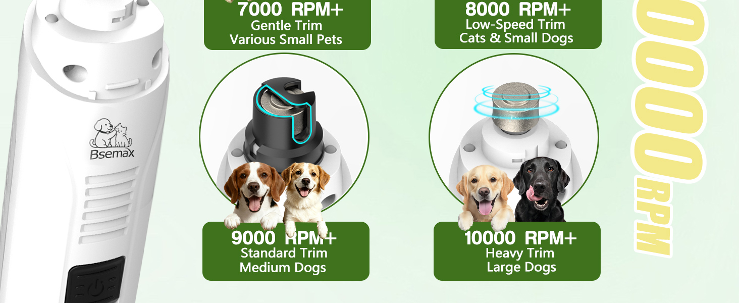 Dog Nail Trimmer