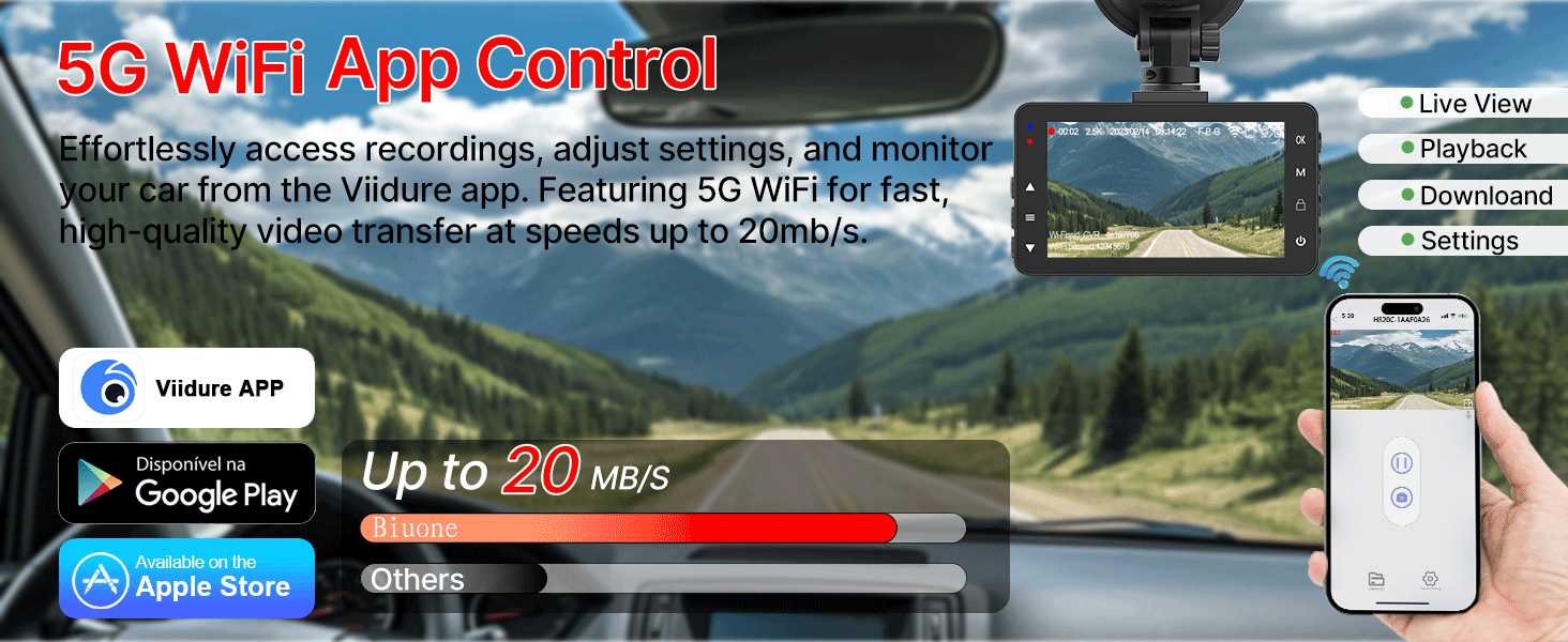 4K dash camera for cars