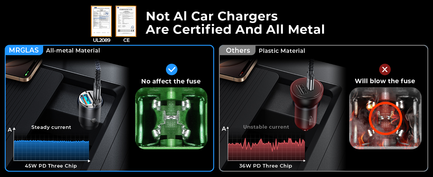 iphone 16 car charger