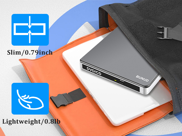 external cd dvd drive for laptop player burner reader writer rw rom windows 11 mac macbook