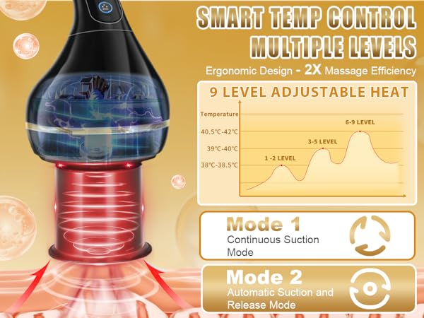 Electric Cupping Therapy Set