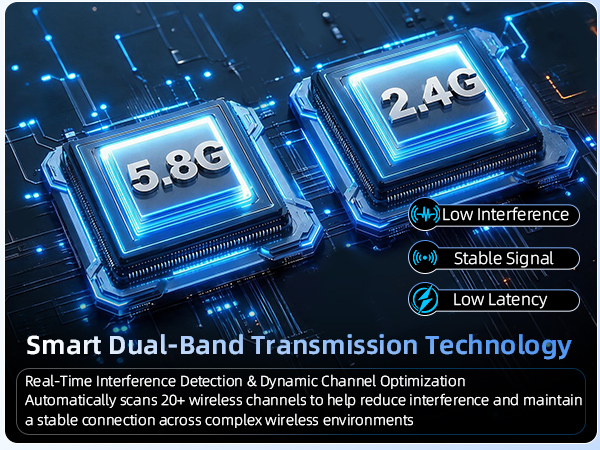 Wireless HDMI Transmitter and Receiver