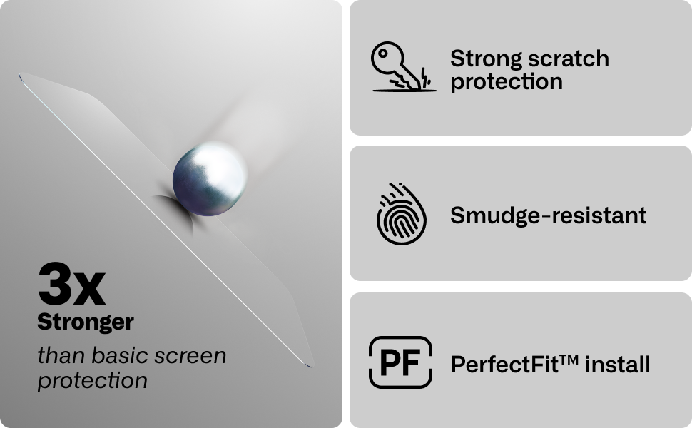 3x stronger than basic protection, strong scratch protection