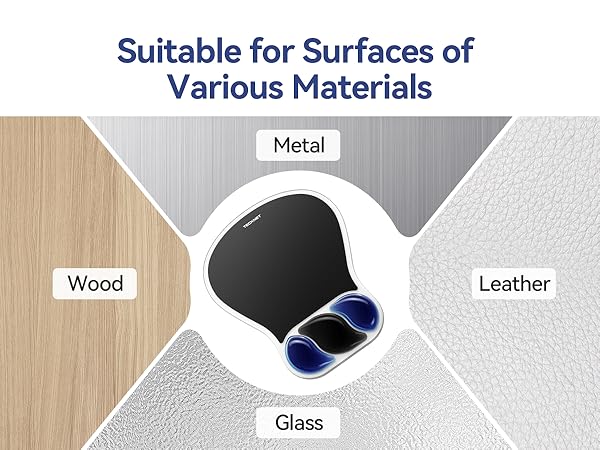 mouse pad with wrist rest