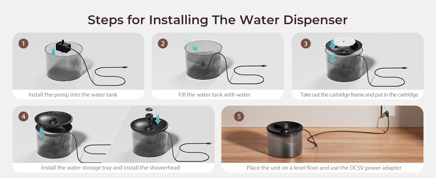 Replacement Cartridge for Cat Fountain