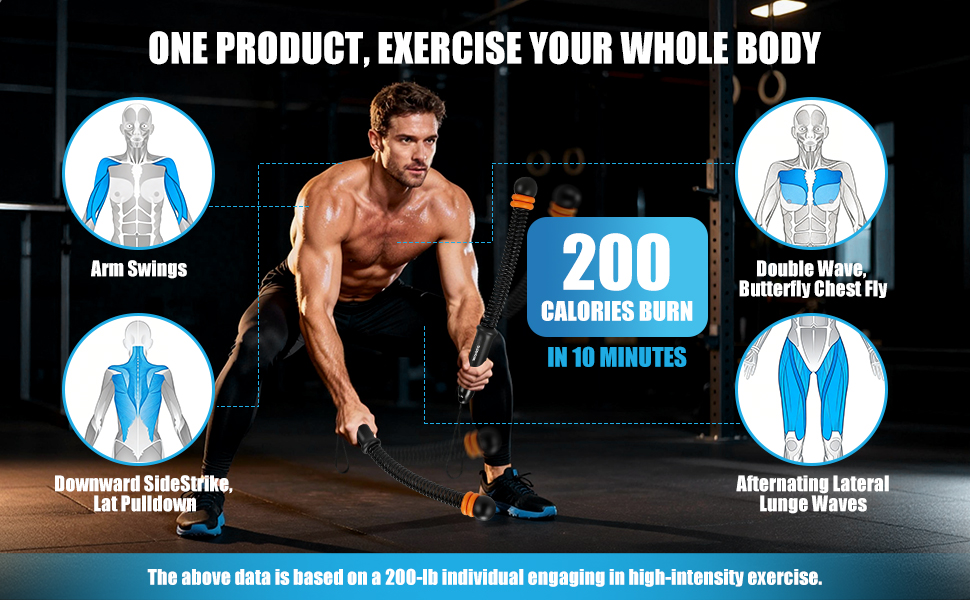 ropeless battle ropes