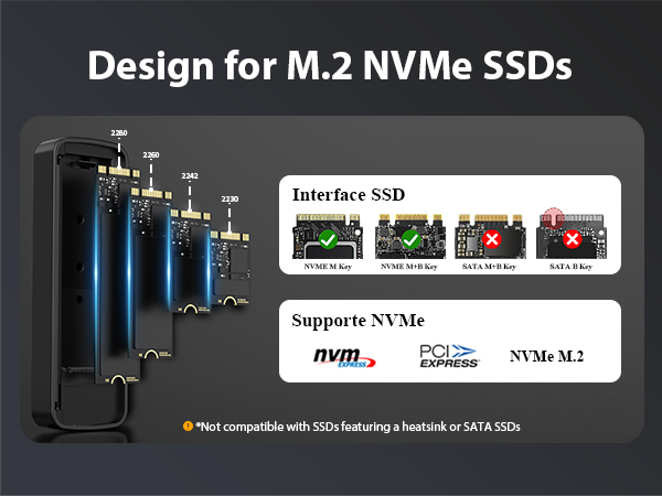 m.2 nvme ssd enclosure