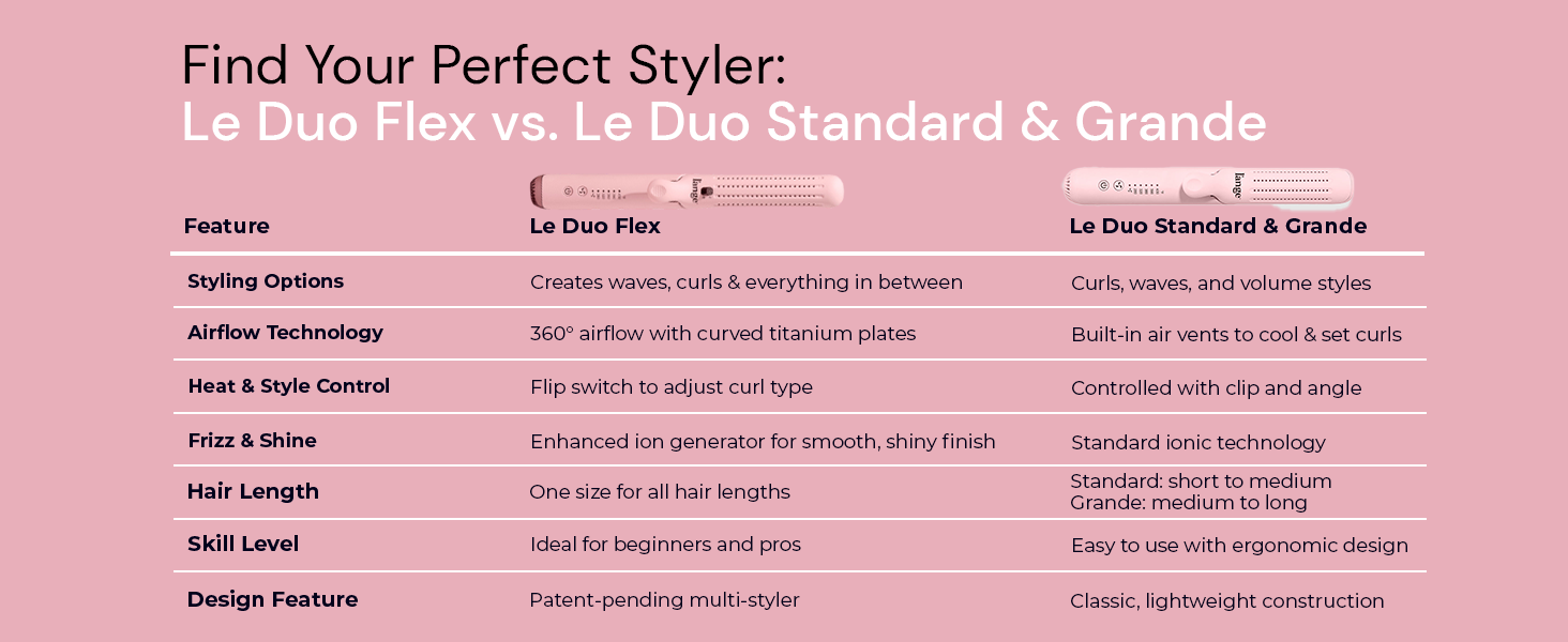 Le duo flex