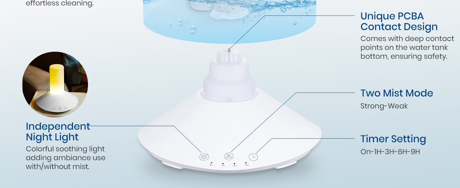 humidifiers easy to clean no mold