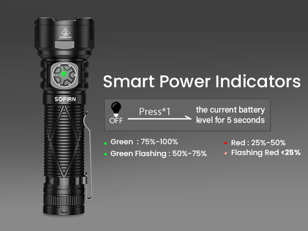 rechargeable black flashlight