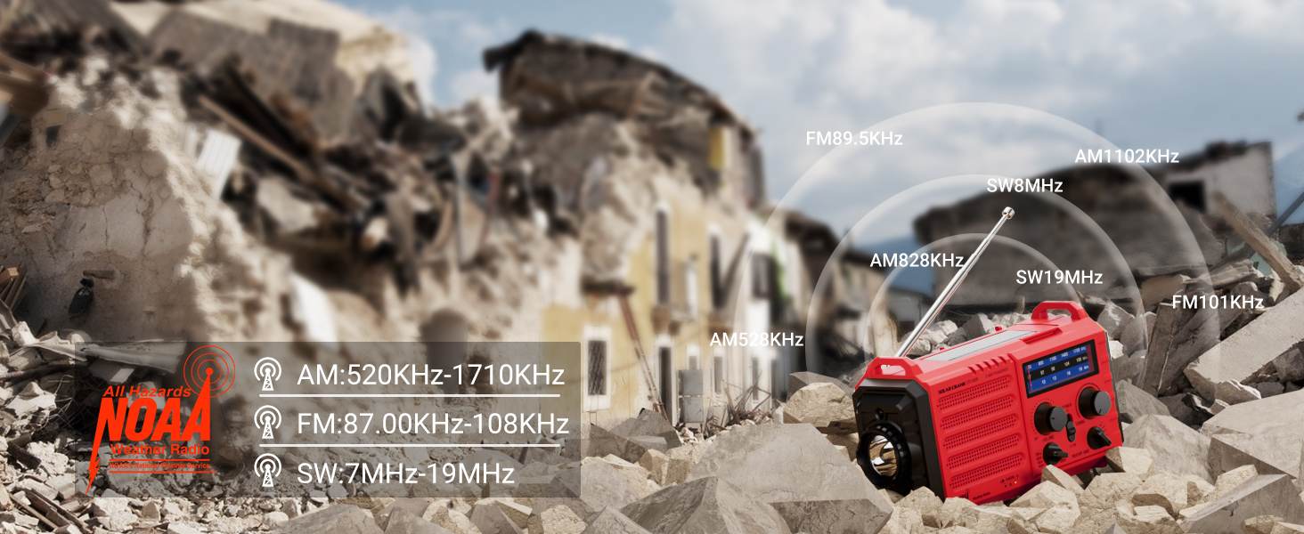 Auto NOAA Weather Alert