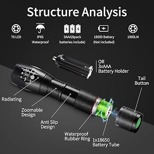 tactical flashlights