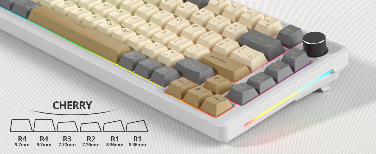 cherry profile keycaps