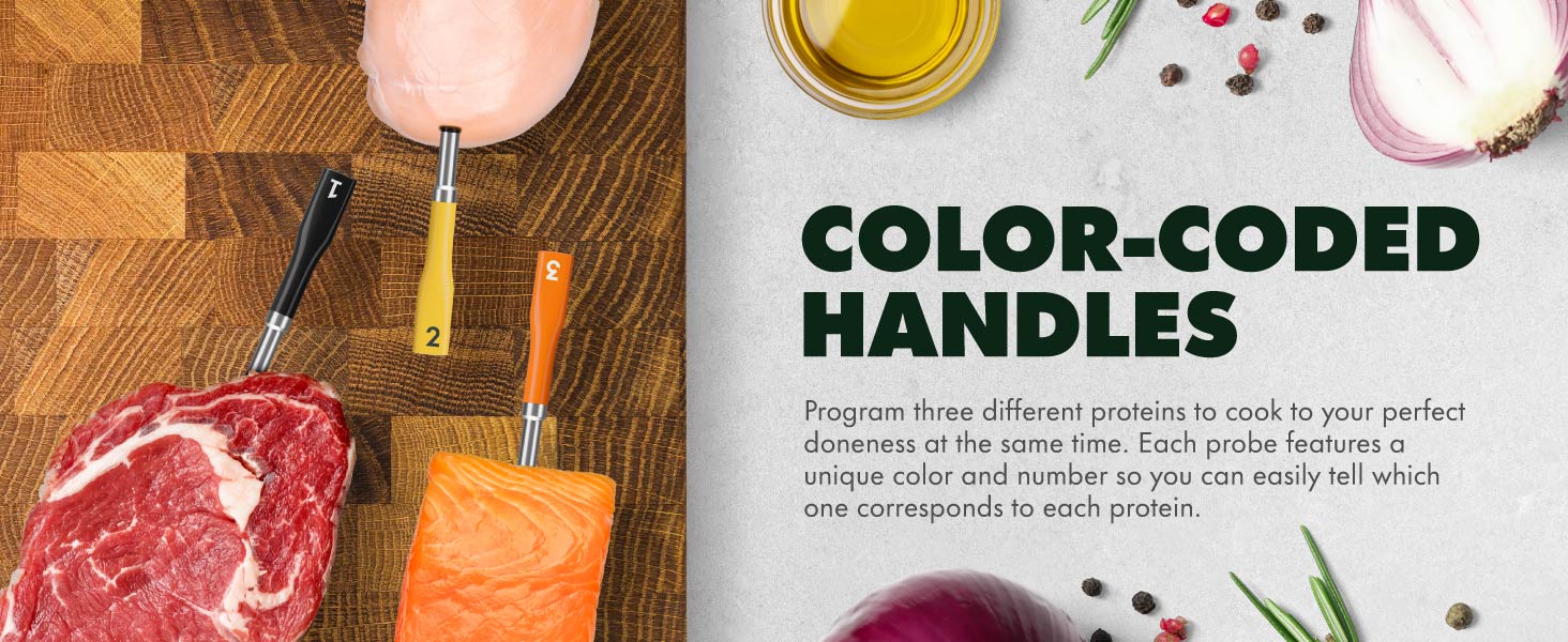 Color-Coded Handles