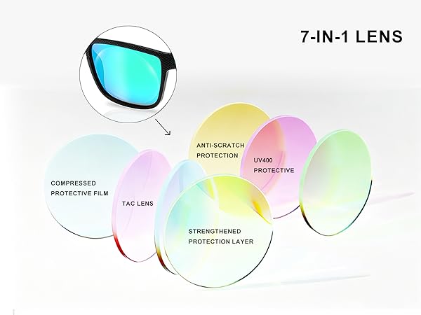 sunglasses men, golf sunglasses for men, polarized sunglasses men, golf sunglasses