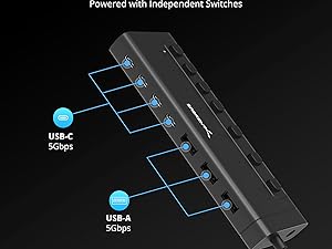 USB-A and USB-C labeled port view with braided cable