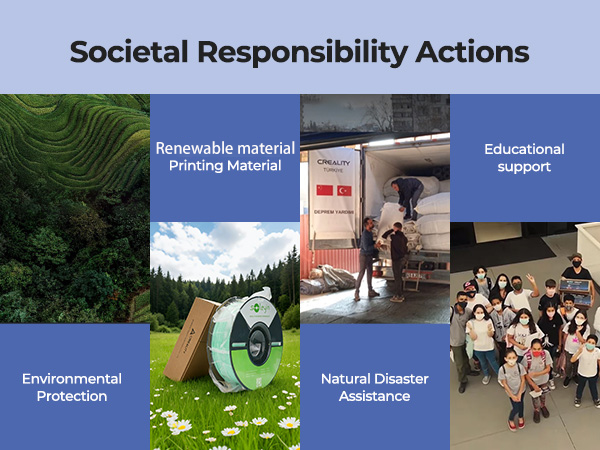 Societal Responsibility Actions