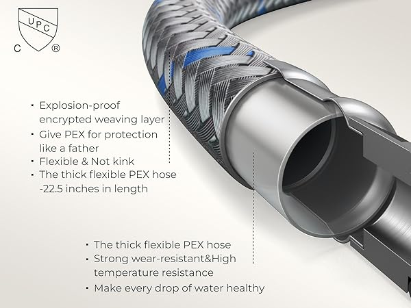 24 inch supply lines