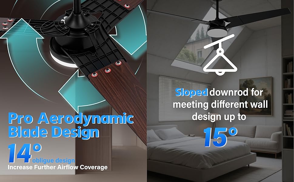 ceiling fan with lights and remote