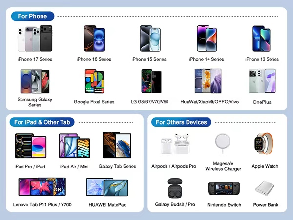 Wide range of applications