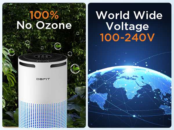 air purifiers for home pets