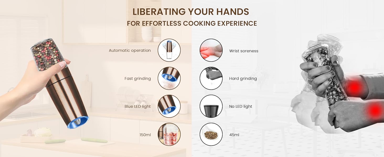 KIARYUOLL Gravity Electric Salt And Pepper Grinder Set