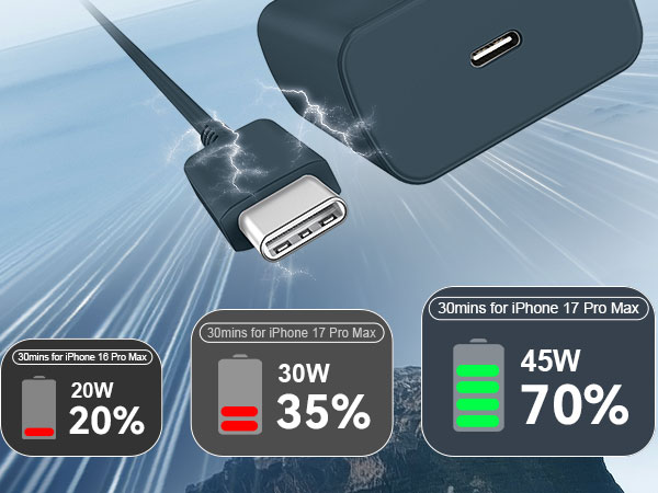 iPhone 16 charger iPhone 16 charger fast charging iPhone 16 pro max charger