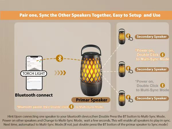 outdoor speakers bluetooth waterproof patio, outdoor bluetooth speakers