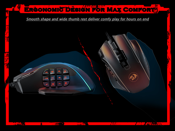 ergnomic mouse comfortable