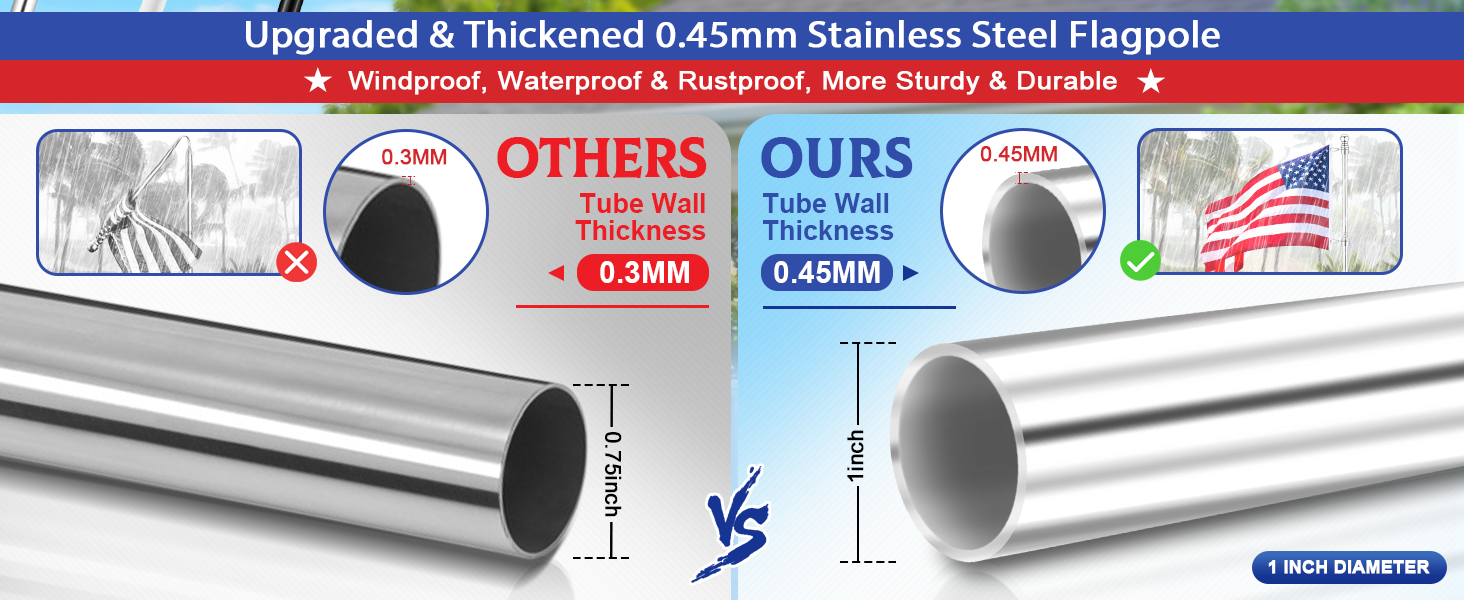 Upgraded Thicken 5/6/7 FT Sainless Steel Flag Pole