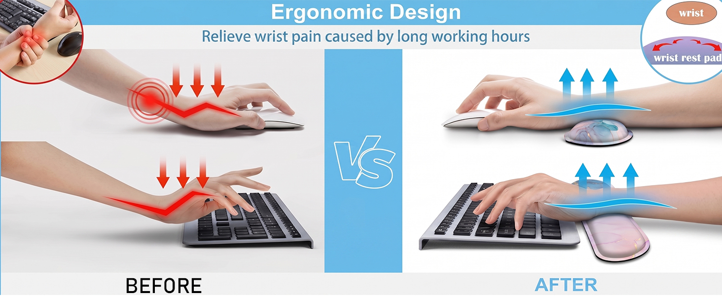 desk mat and keyboard wrist rest