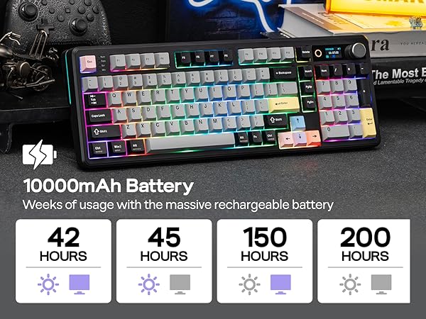 EPOMAKER TH99PRO Wireless Gaming Keyboard