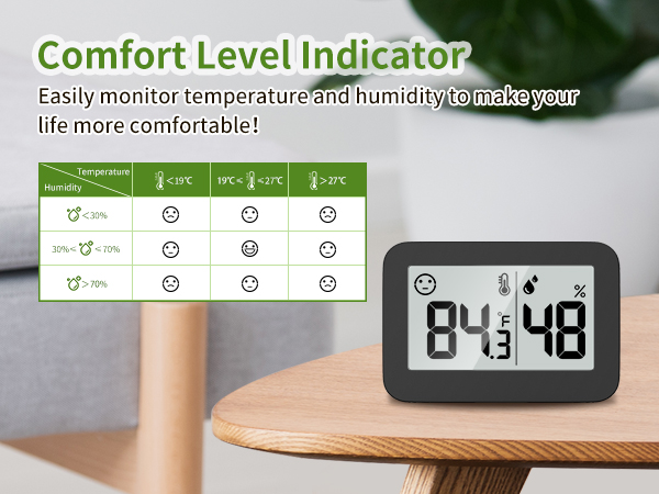 thermometer