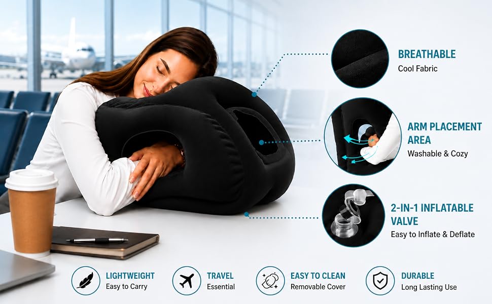 best for travel